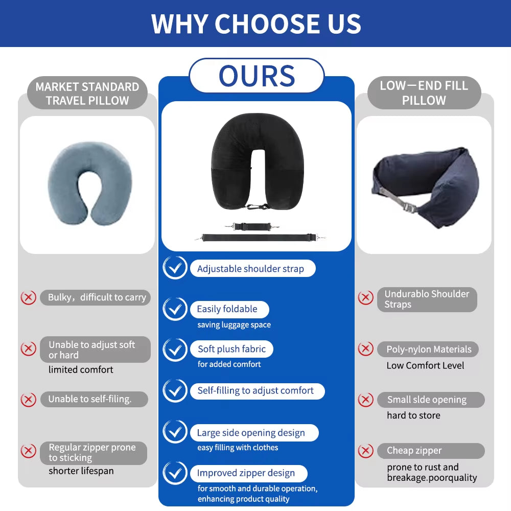 Ultimate Travel Neck Pillow with Fillable Clothing Case & Extra Storage Bag – Plush Velvet Comfort for Airplane Journeys